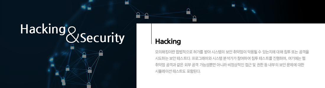 Hacking Trace
